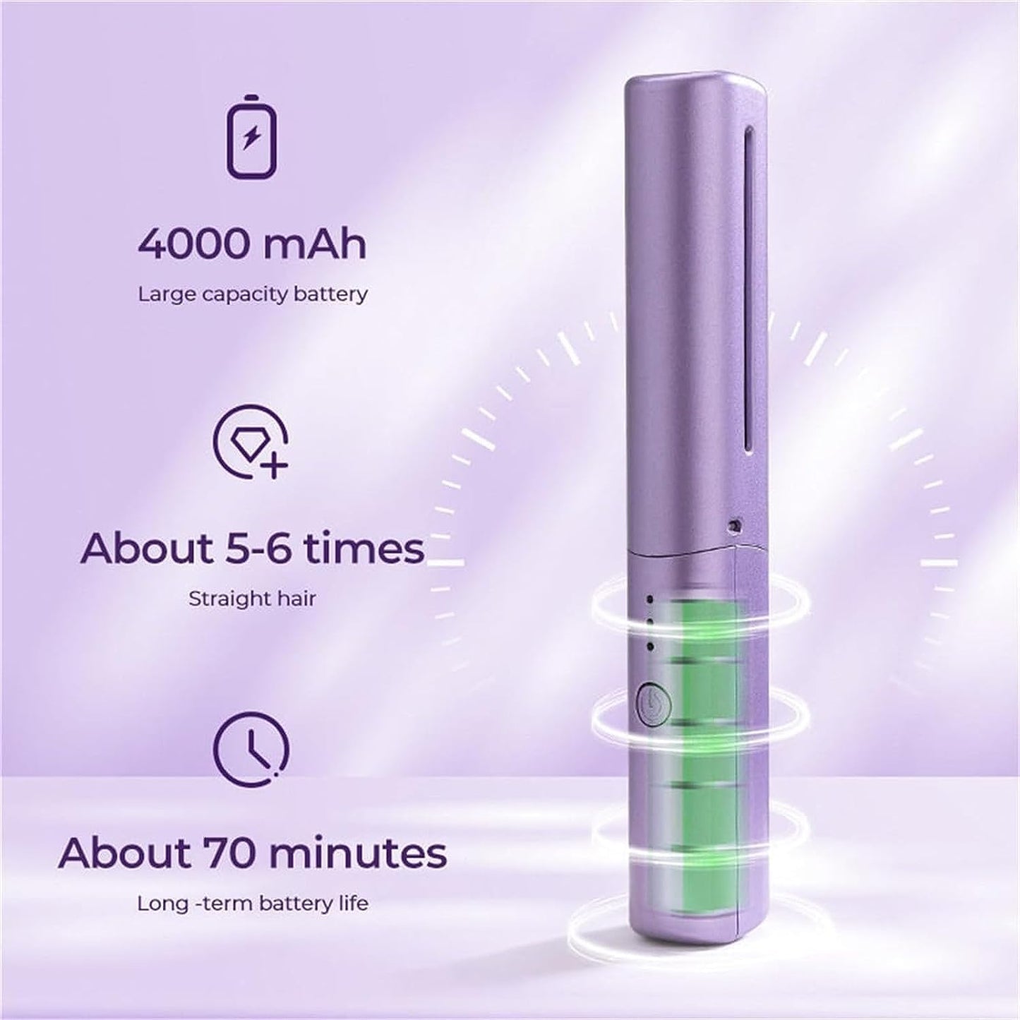 GlamFlex™ - Portable Hair Straightener