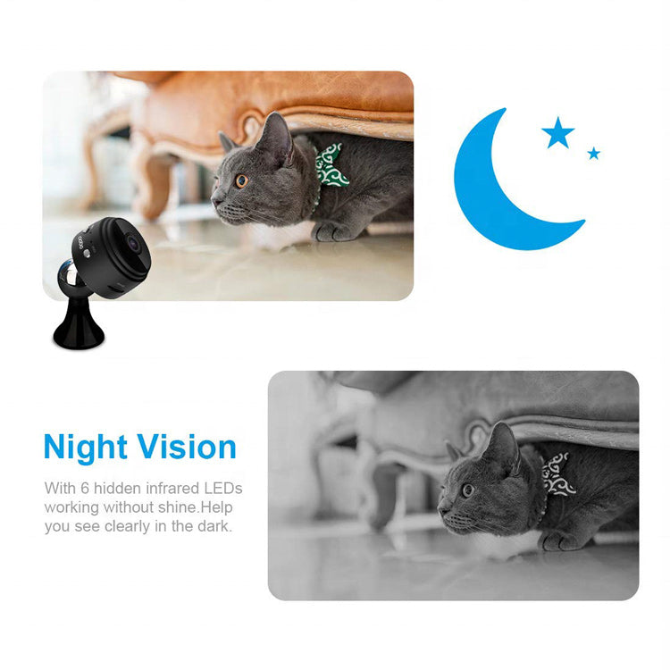 SwiftEye™ - Wi-Fi CCTV Camera