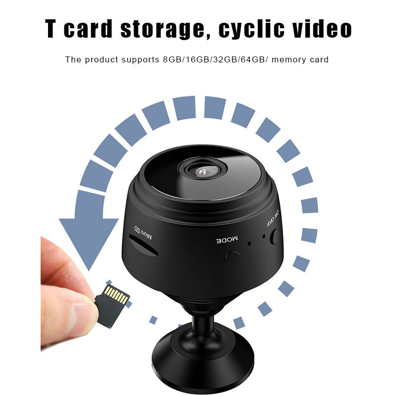 SwiftEye™ - Wi-Fi CCTV Camera