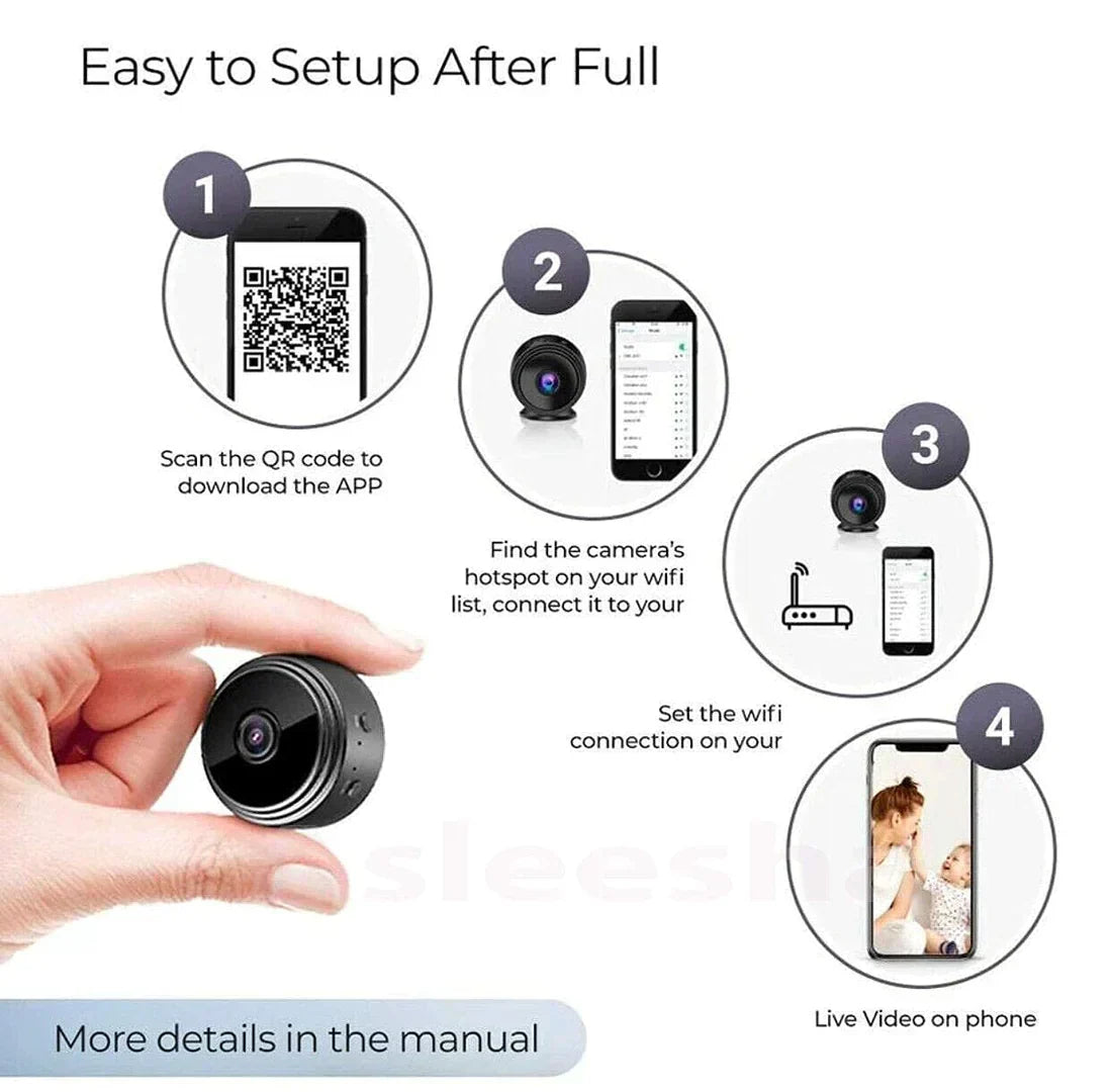 SwiftEye™ - Wi-Fi CCTV Camera