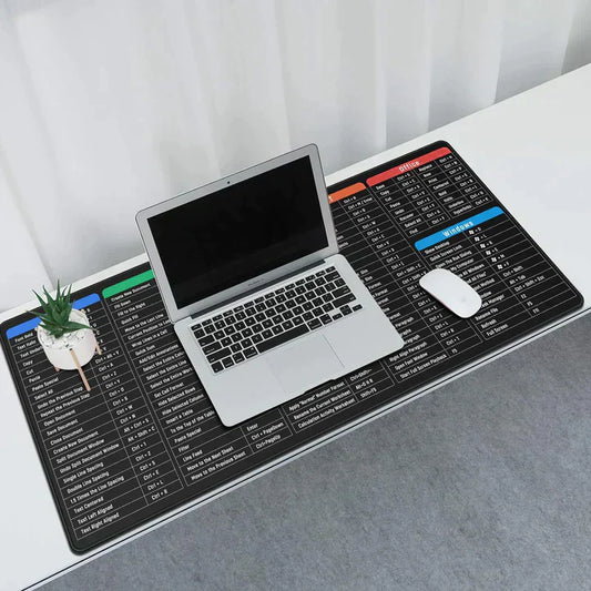 Mouse/Keyboard Pad (Shortcut Key Patterns)